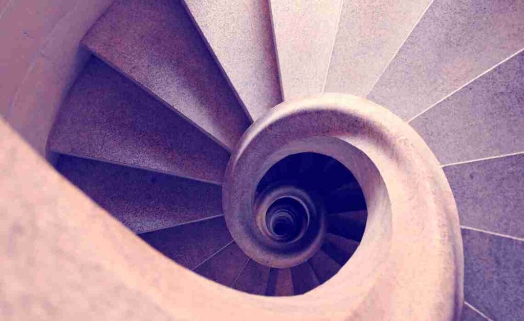 Steps leading to desired reality - Staircase method Steps leading to desired reality - Staircase method